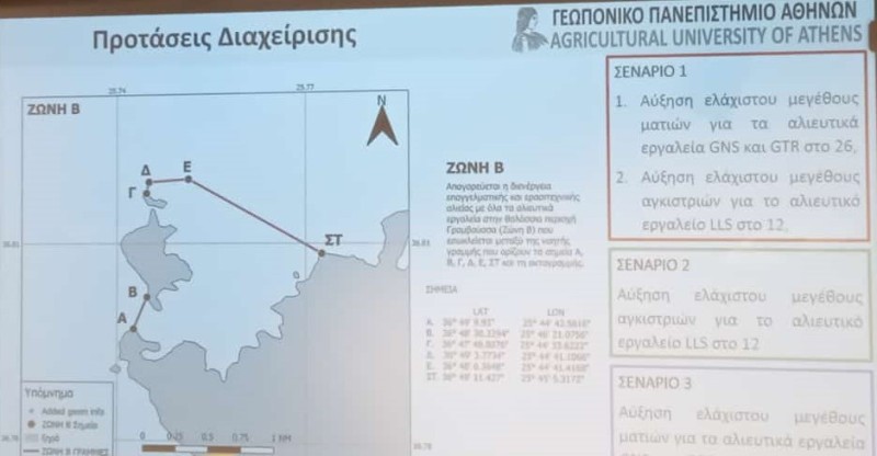 Όι ψαράδες της Αμοργού δείχνουν τον δρόμο στην πολιτεία