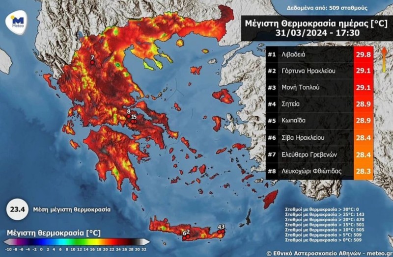 Οι 8 περιοχές που έφτασαν 30 βαθμούς