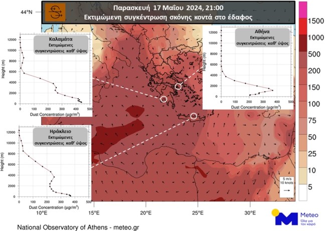 καιρός