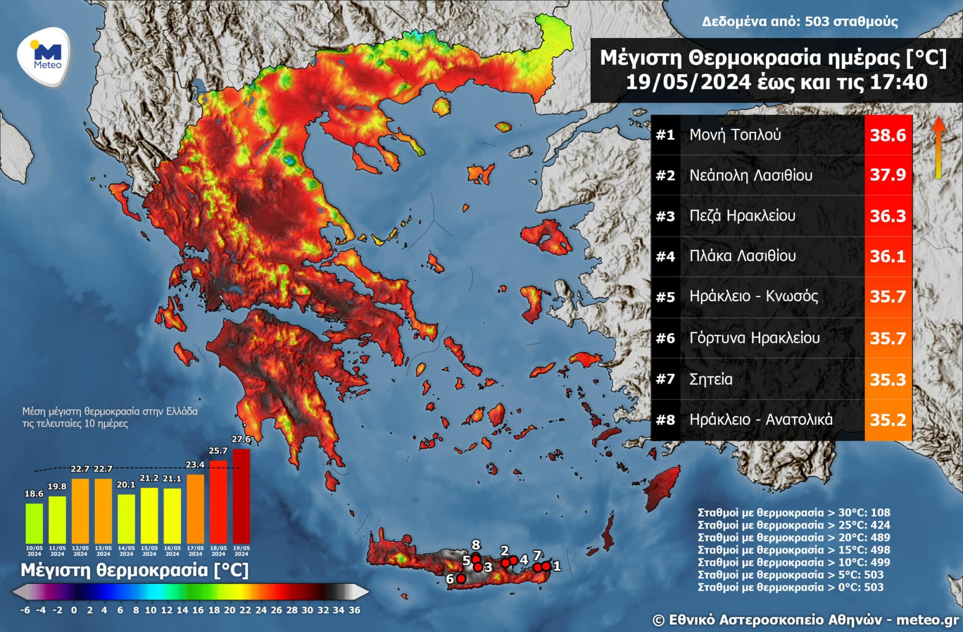 Ο πρώτος καύσωνας στην Ελλάδα 