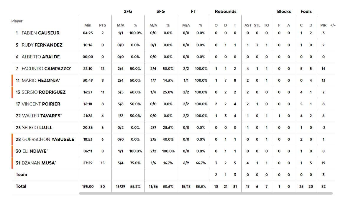 reaknadritstats