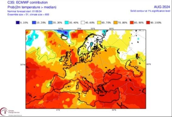 Πάει για 50 βαθμούς η θερμοκρασία - Έρχεται ασύλληπτος καύσωνας το καλοκαίρι - Τι δείχνουν οι χάρτες για Ιούνιο, Ιούλιο, Αύγουστο