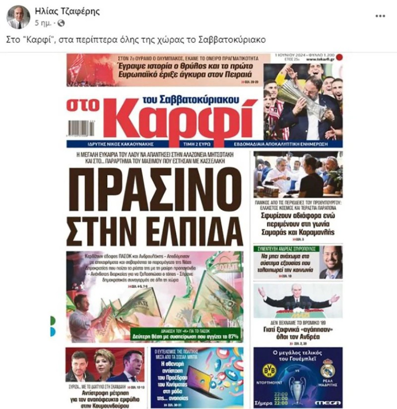 Ανάρτηση 