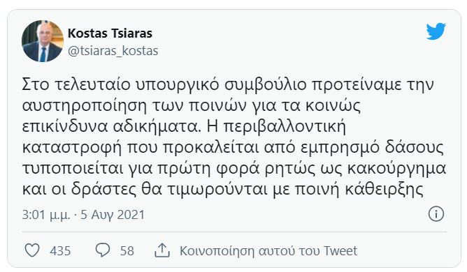 Κώστας