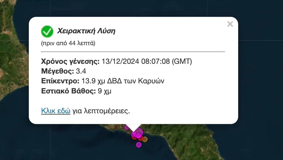 Δύο